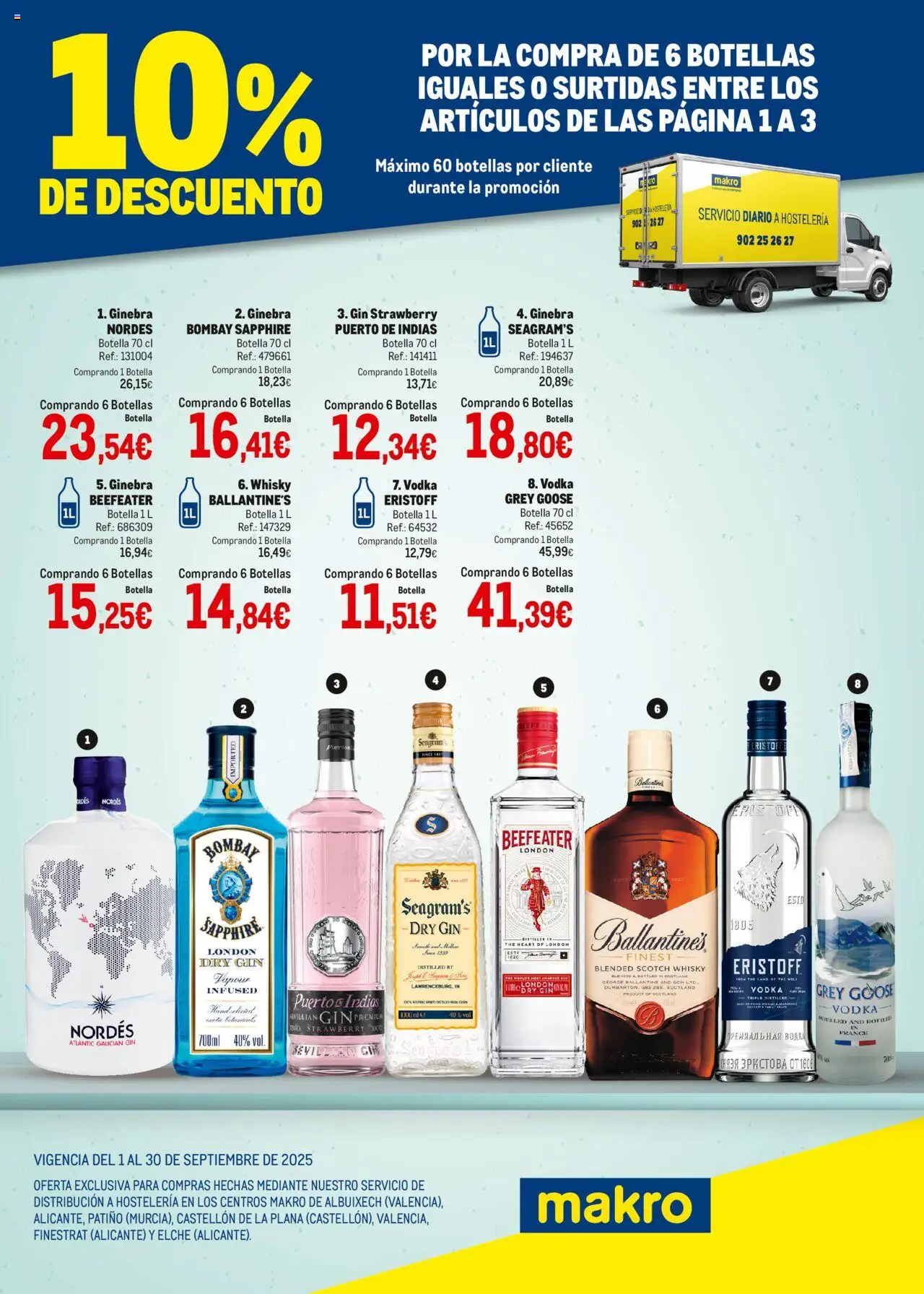 Makro - Destilados Levante 2 - Página de 1 - Válido desde 01/09/2025