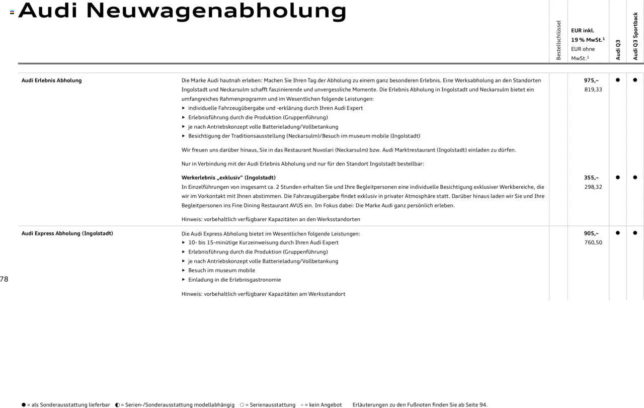 Audi Q3 - Seite 78 - gültig ab 09.01.2025
