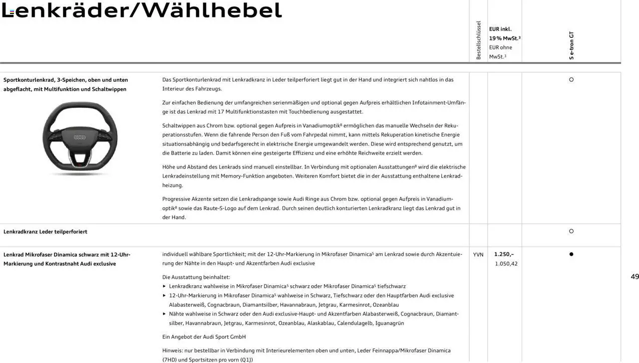 Audi S e-tron GT - Seite 49 - gültig ab 29.01.2025
