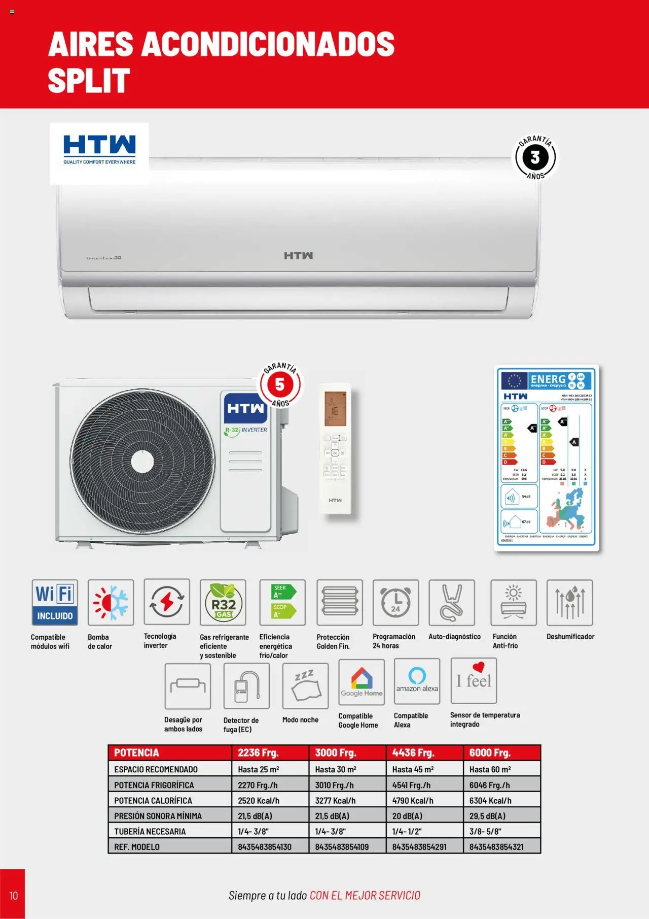 Brico Depôt Catálogo Climatización - Página de 10 - Válido desde 27/06/2025