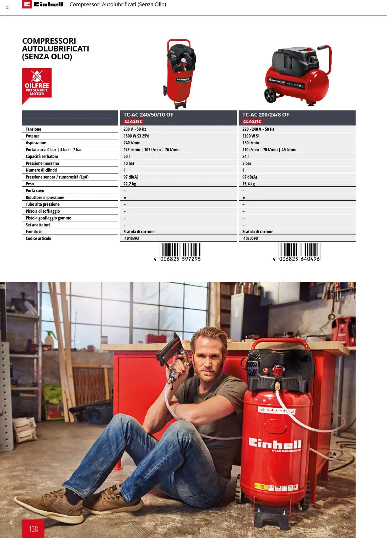 Catalogo Elettroutensili 2025 Einhell	 - pagina 138 - valido dal 06/02/2025