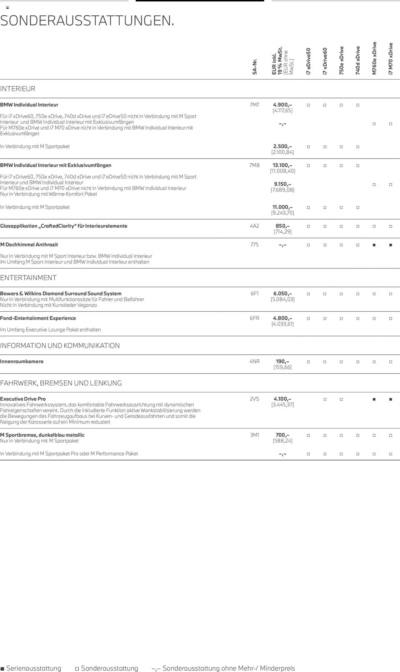 BMW i7 - Seite 20 - gültig ab 01.07.2025