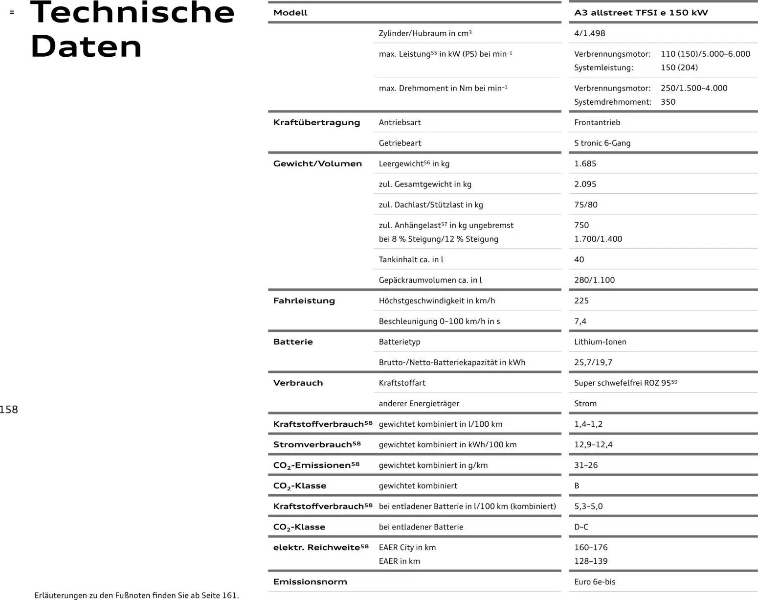 Audi A3 - Seite 158 - gültig ab 28.10.2025