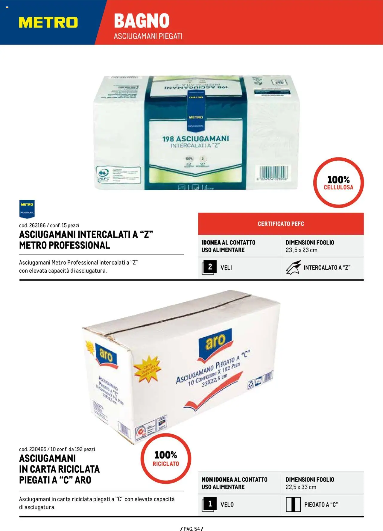 Metro Detergenza Professionale catalogo - pagina 54 - valido dal 11/09/2025