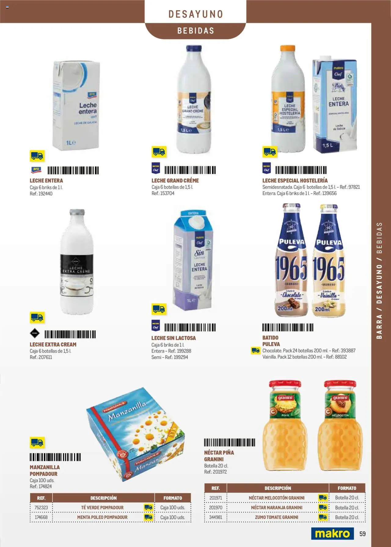 Makro - Menú y Barra Prat - Página de 59 - Válido desde 08/09/2025