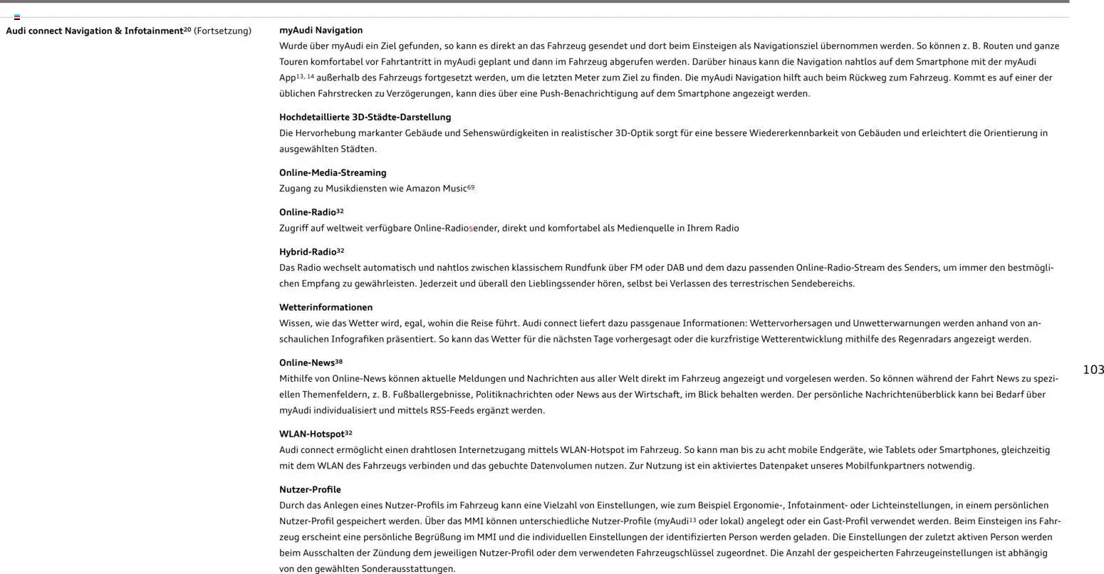 Audi RS Q8 / RS Q8 performance - Seite 103 - gültig ab 27.11.2025