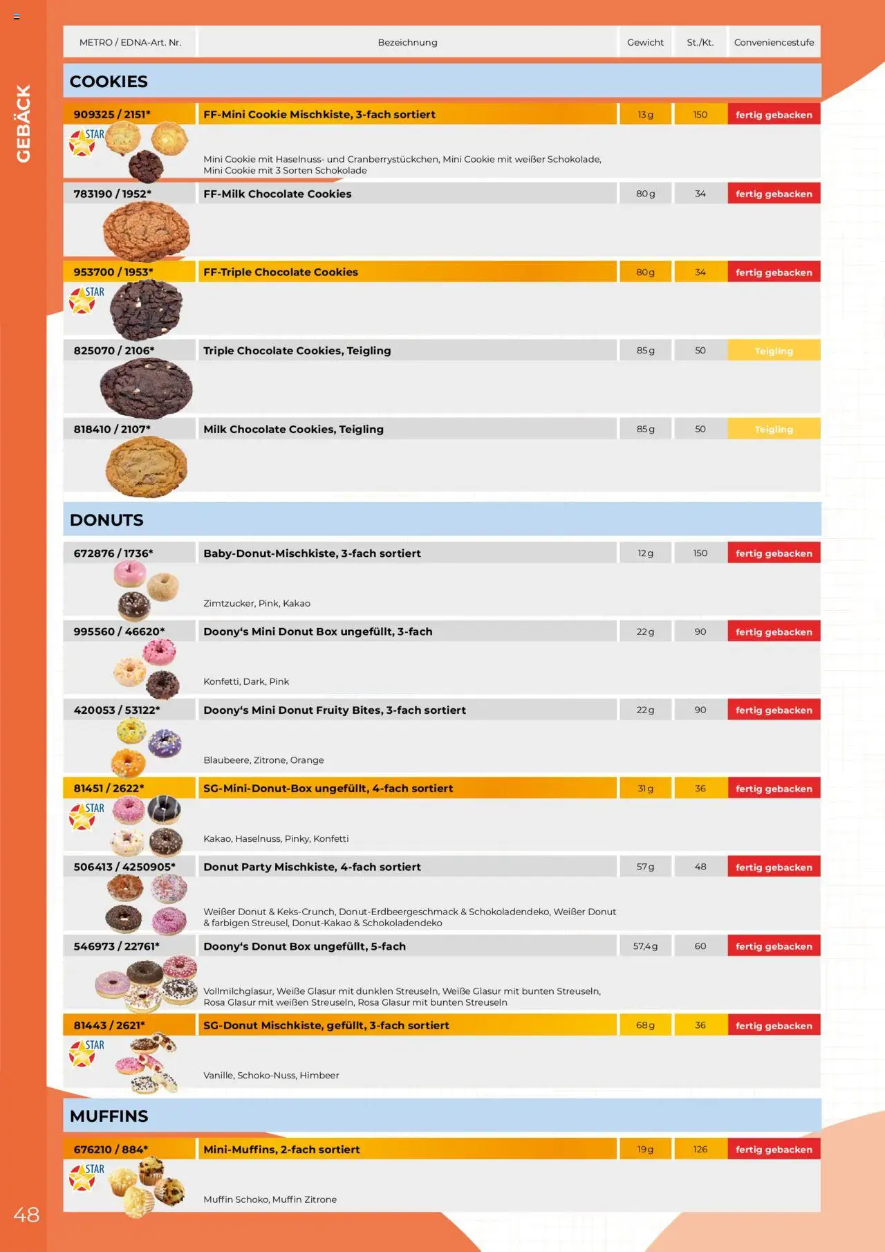 Metro  Edna Foodservice - Seite 48 - gültig ab 01.10.2025
