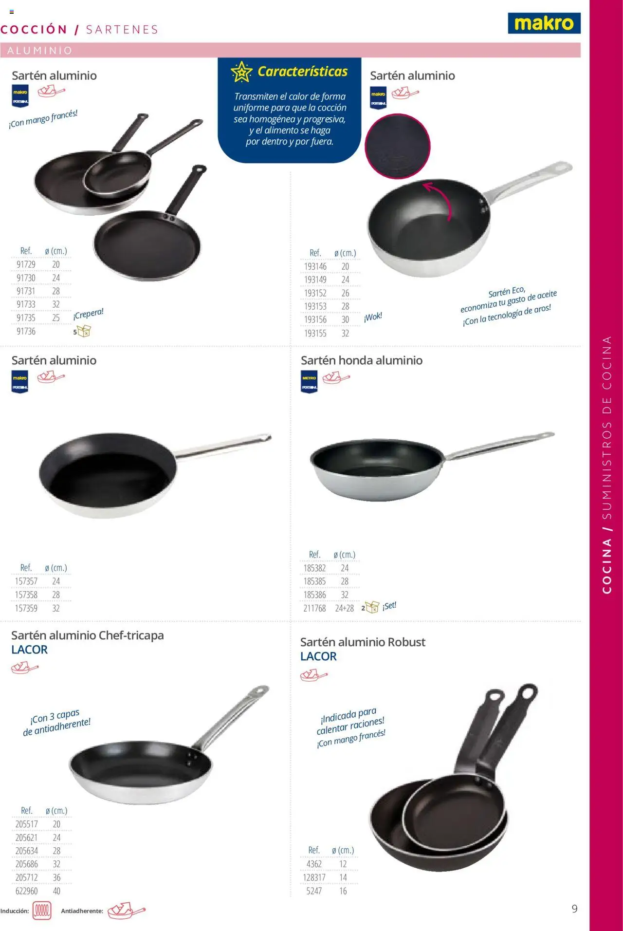 Makro catálogo - Página de 9 - Válido desde 19/06/2024