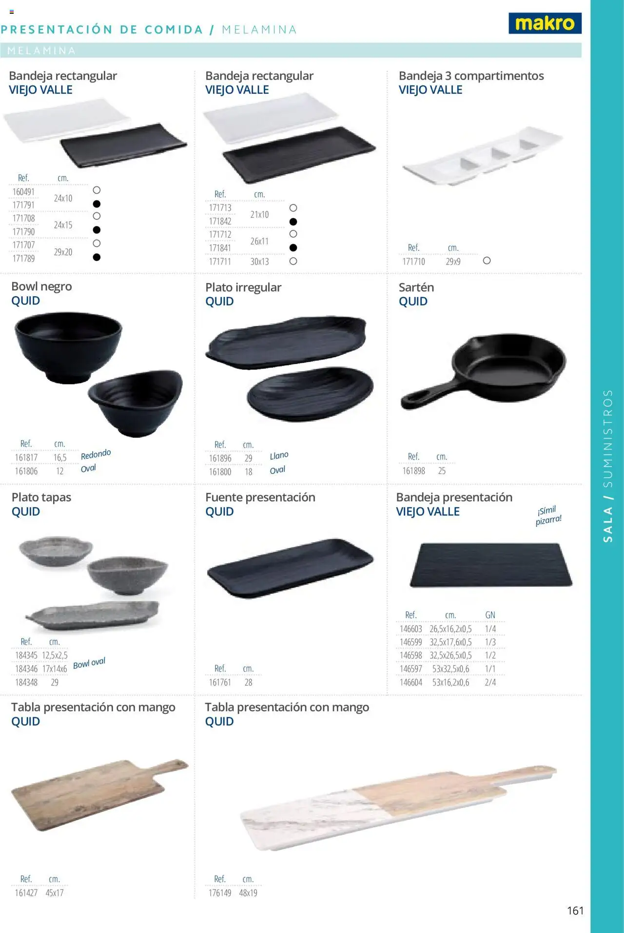 Makro catálogo - Página de 161 - Válido desde 19/06/2024