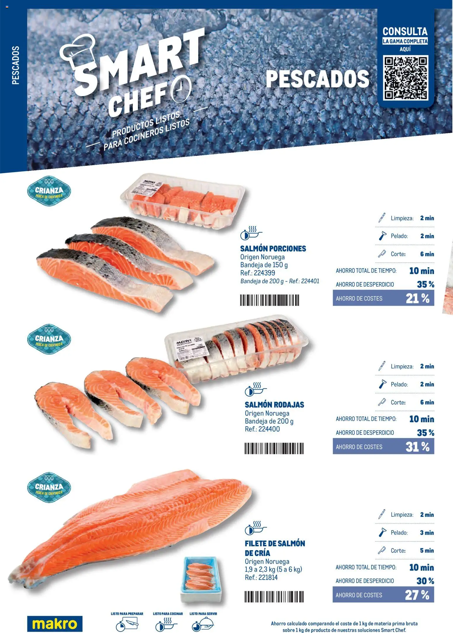 Makro - Smart Chef Prat - Página de 22 - Válido desde 03/02/2026