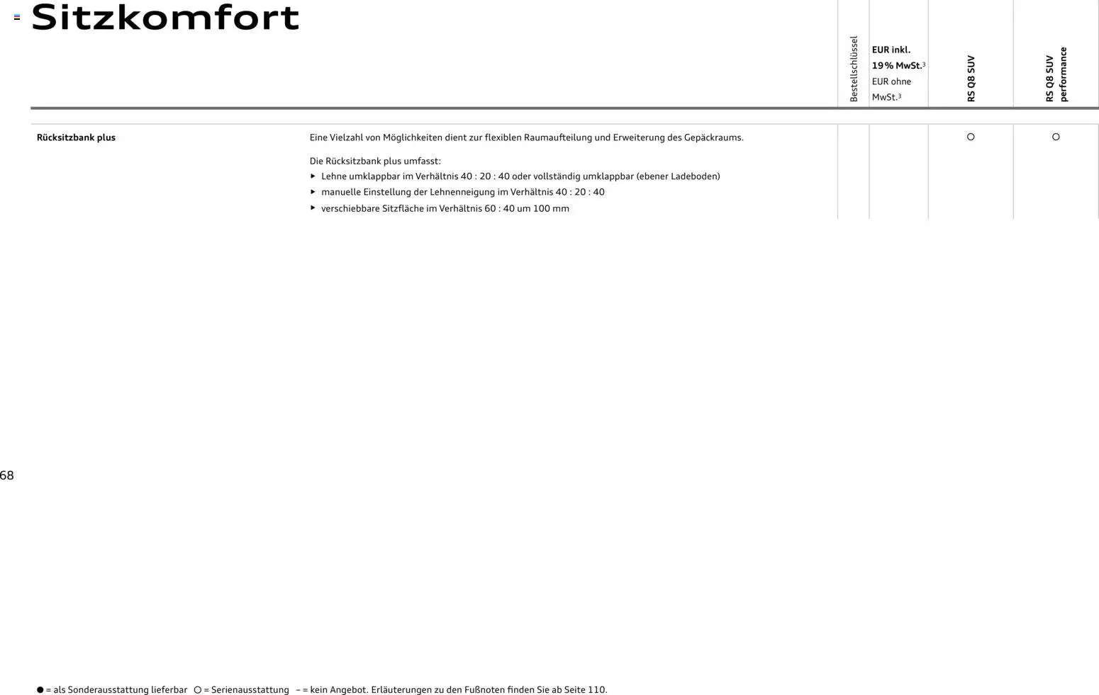 Audi RS Q8 / RS Q8 performance - Seite 68 - gültig ab 27.11.2025