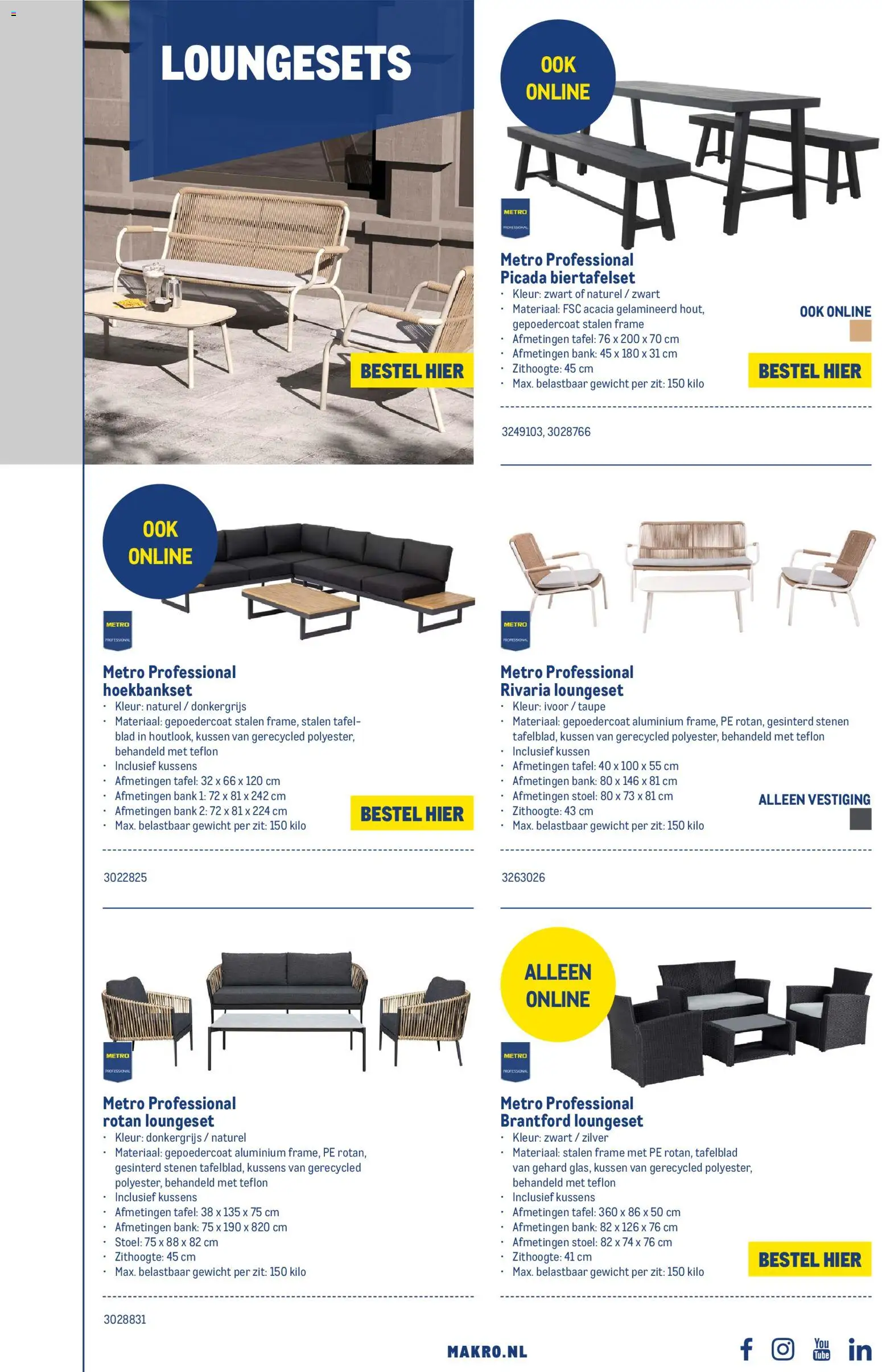 Makro - Terras - page 21- valid from 12-01-2026
