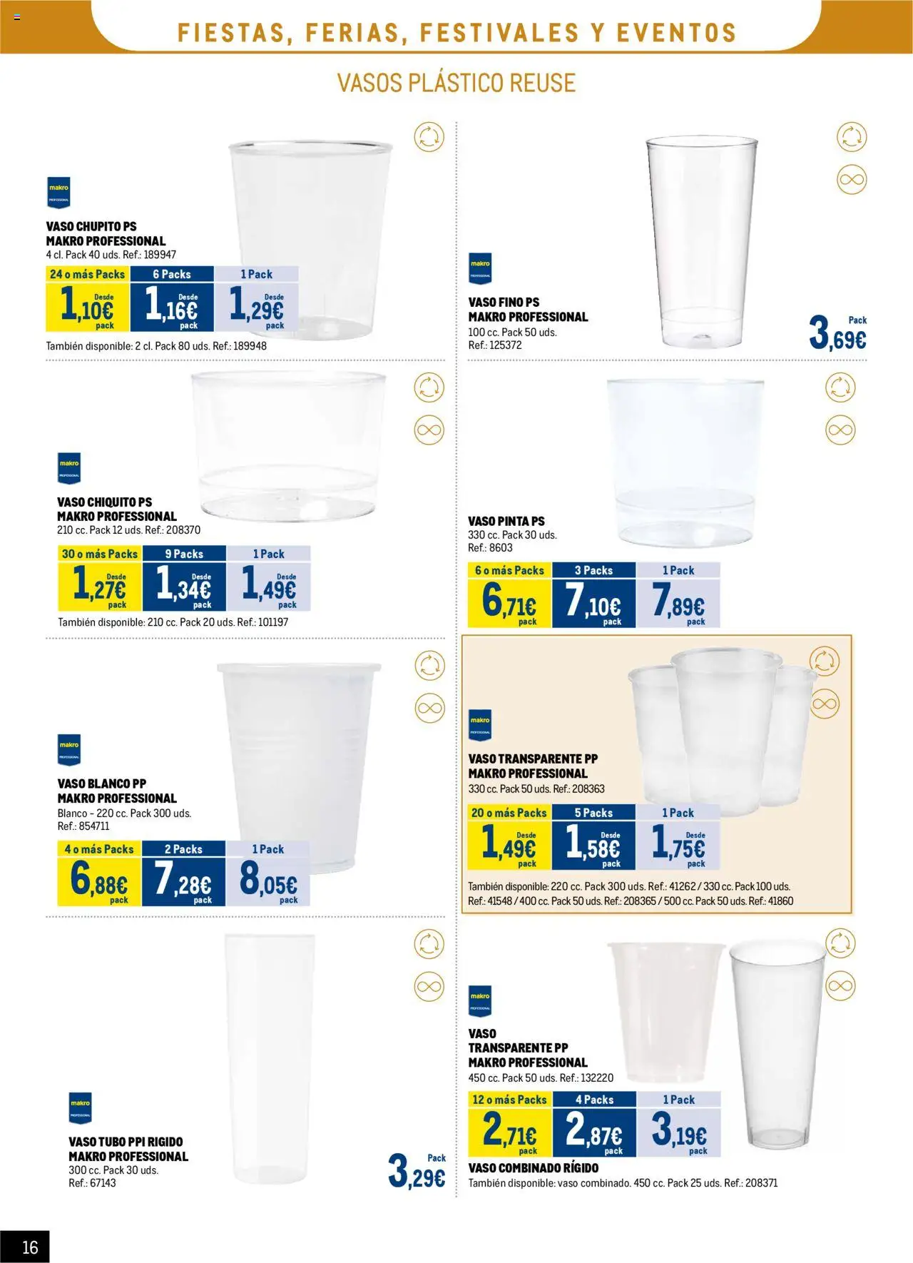 Makro - Catalogo Desechables Take Away Centro - Página de 16 - Válido desde 07/07/2025