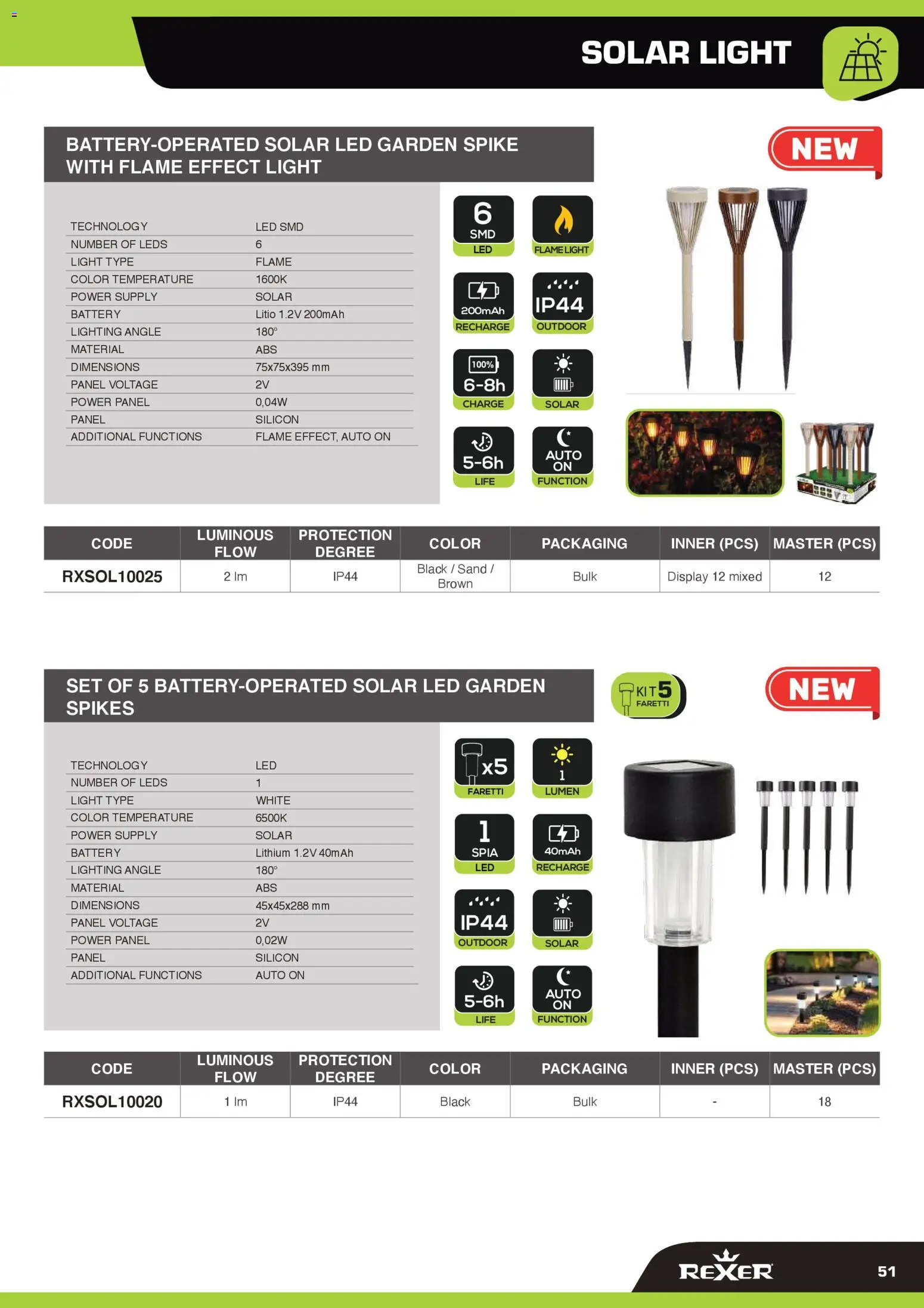 GBC Rexer catalogo - pagina 51 - valido dal 12/02/2026