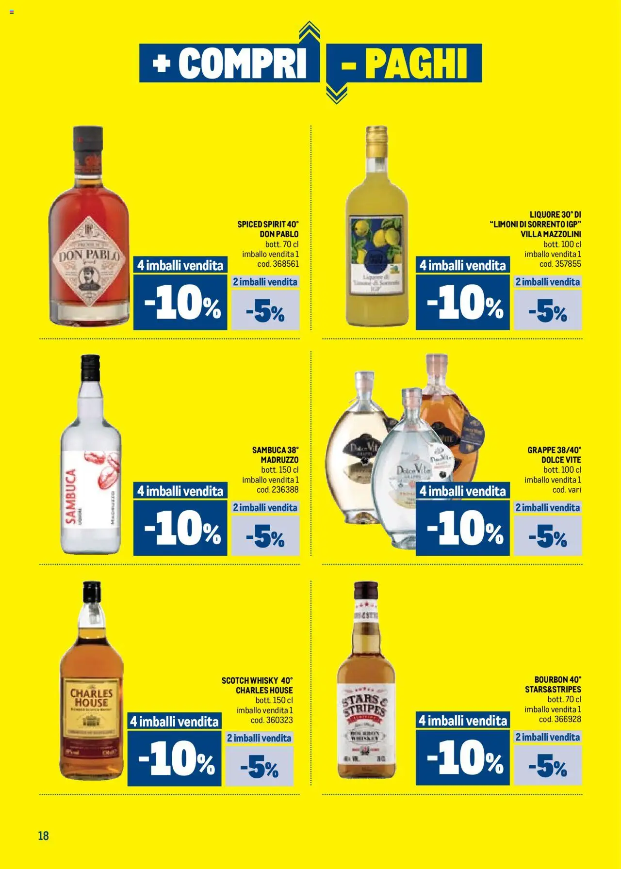 Metro Compri - Paghi catalogo - pagina 18 - valido dal 09/10/2025