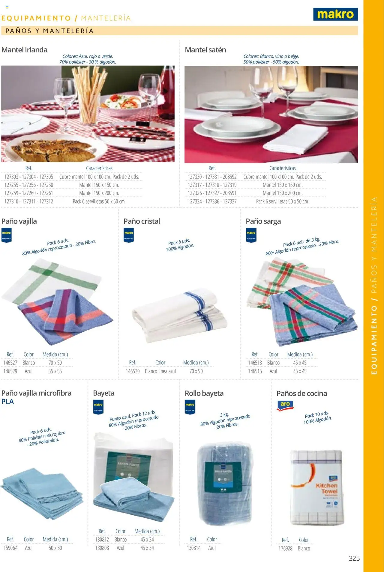Makro catálogo - Página de 325 - Válido desde 19/06/2024