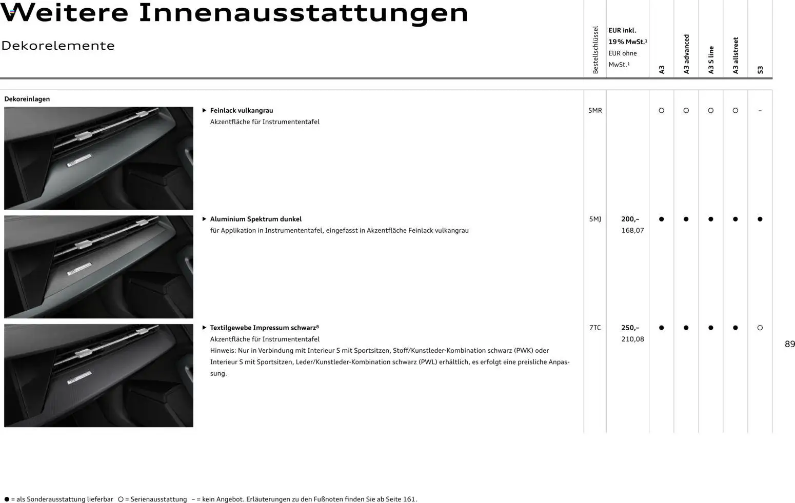 Audi A3 - Seite 89 - gültig ab 28.10.2025