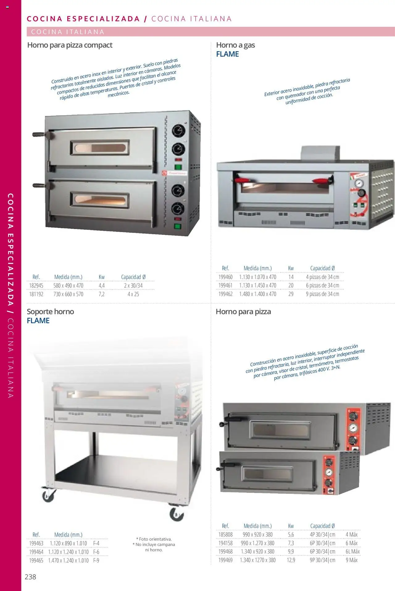 Makro catálogo - Página de 238 - Válido desde 19/06/2024