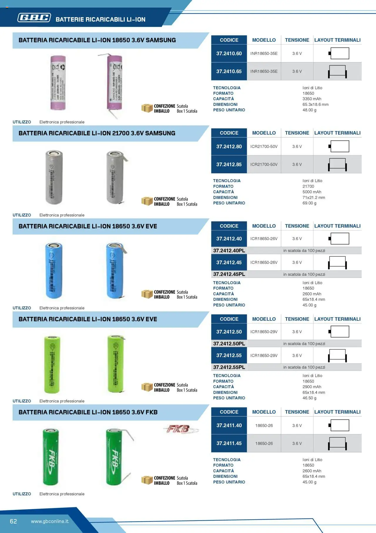 Volantino Batteries & Power GBC	 - pagina 62 - valido dal 12/04/2025