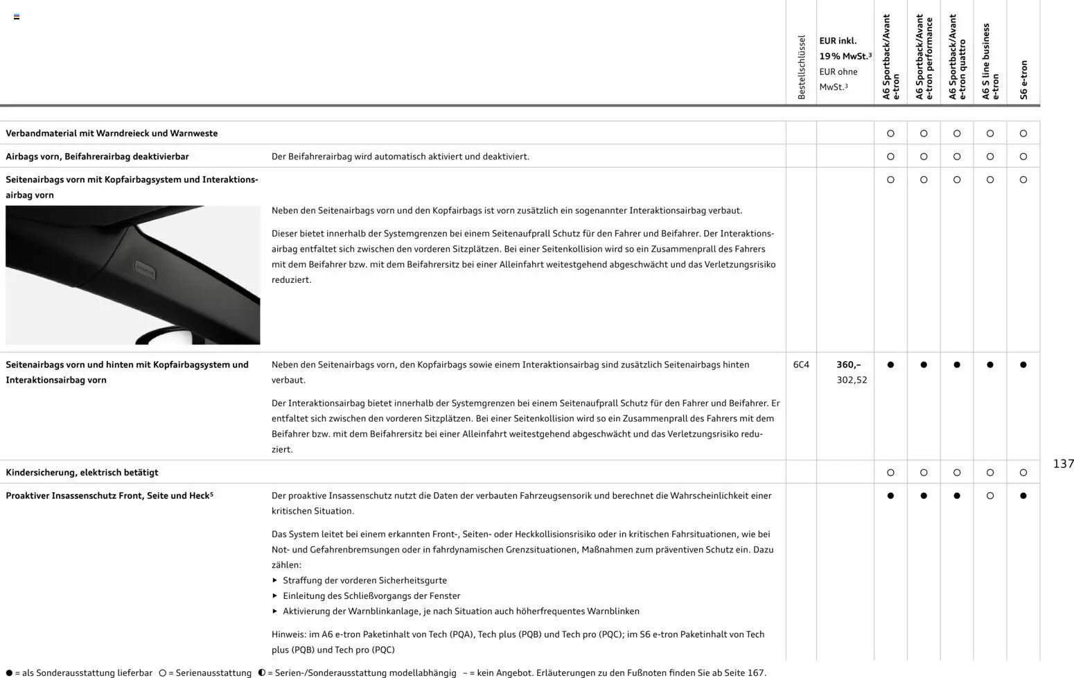 Audi  A6 e-tron - Seite 137 - gültig ab 01.10.2025