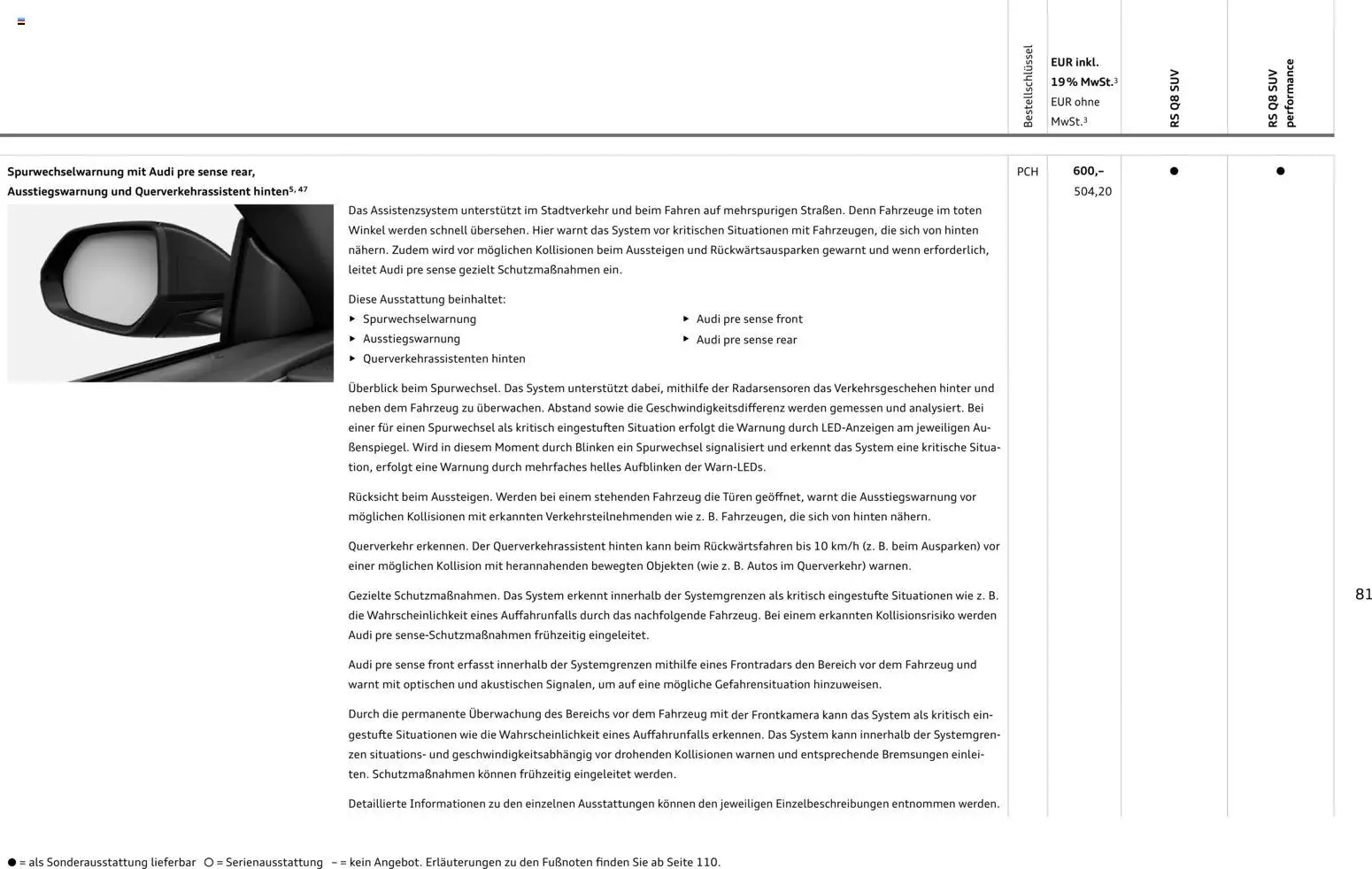 Audi RS Q8 / RS Q8 performance - Seite 81 - gültig ab 27.11.2025