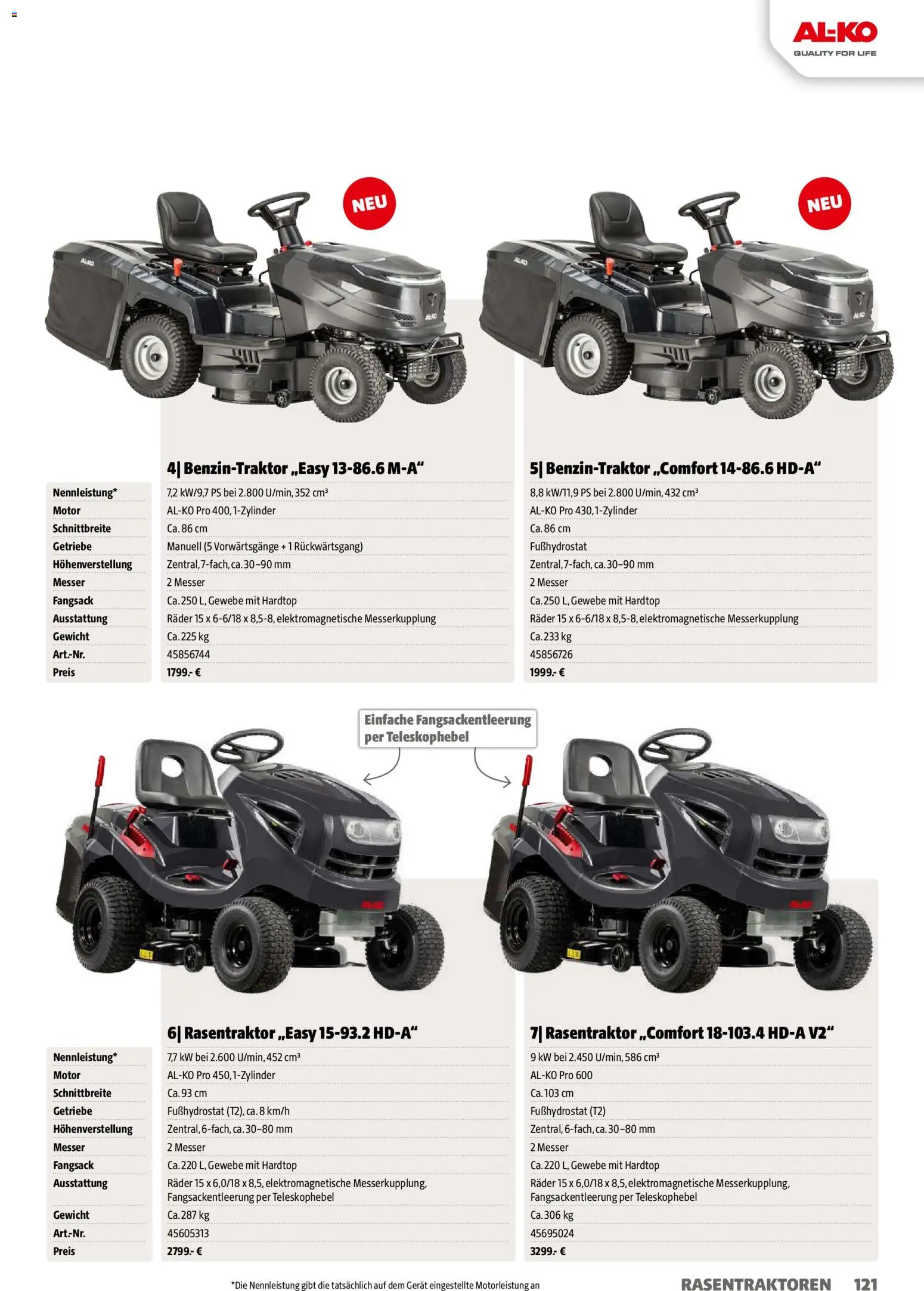 Hagebau Gartenjahr - page 121- valid from 13.03.2026