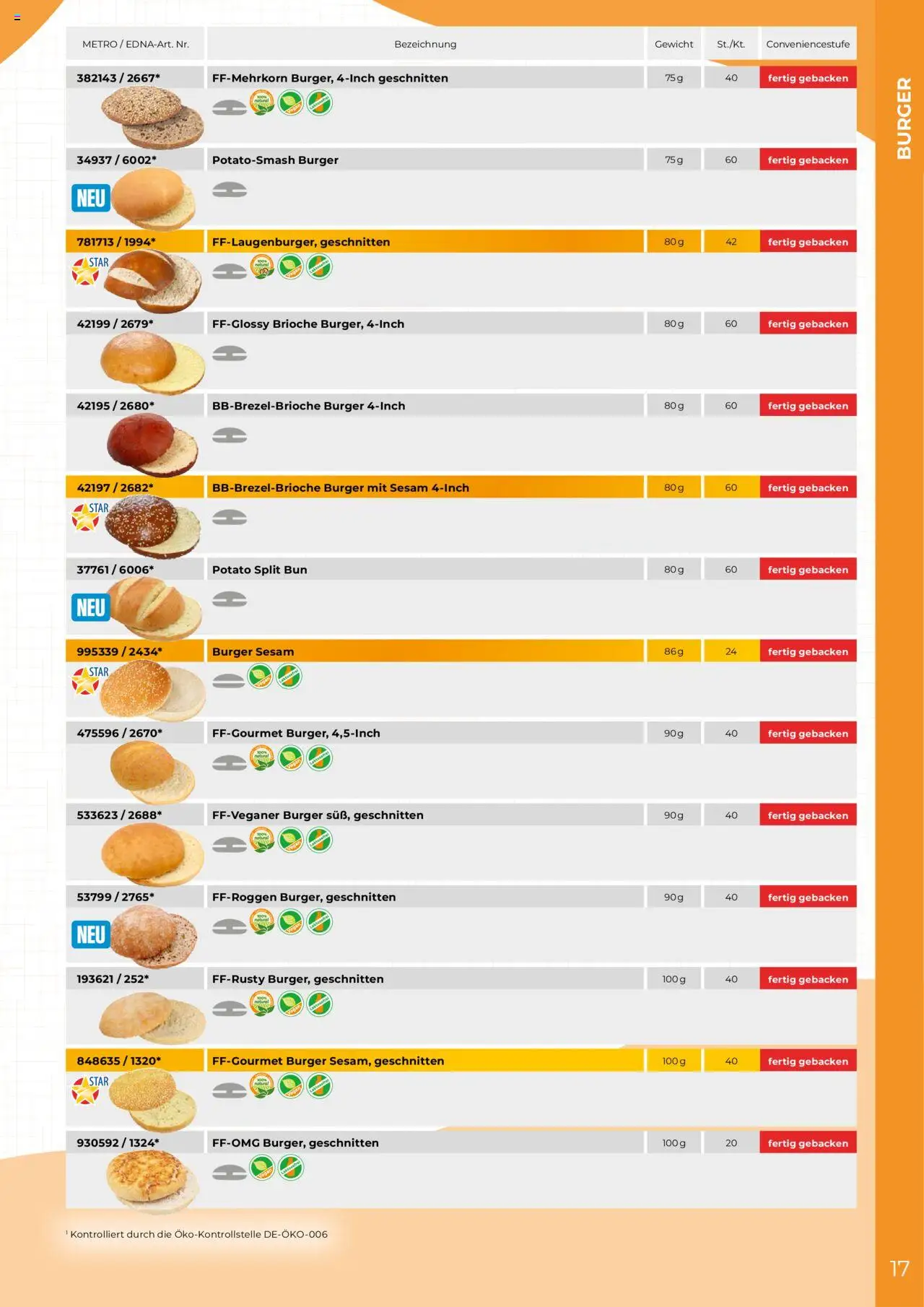 Metro  Edna Foodservice - Seite 17 - gültig ab 01.10.2025