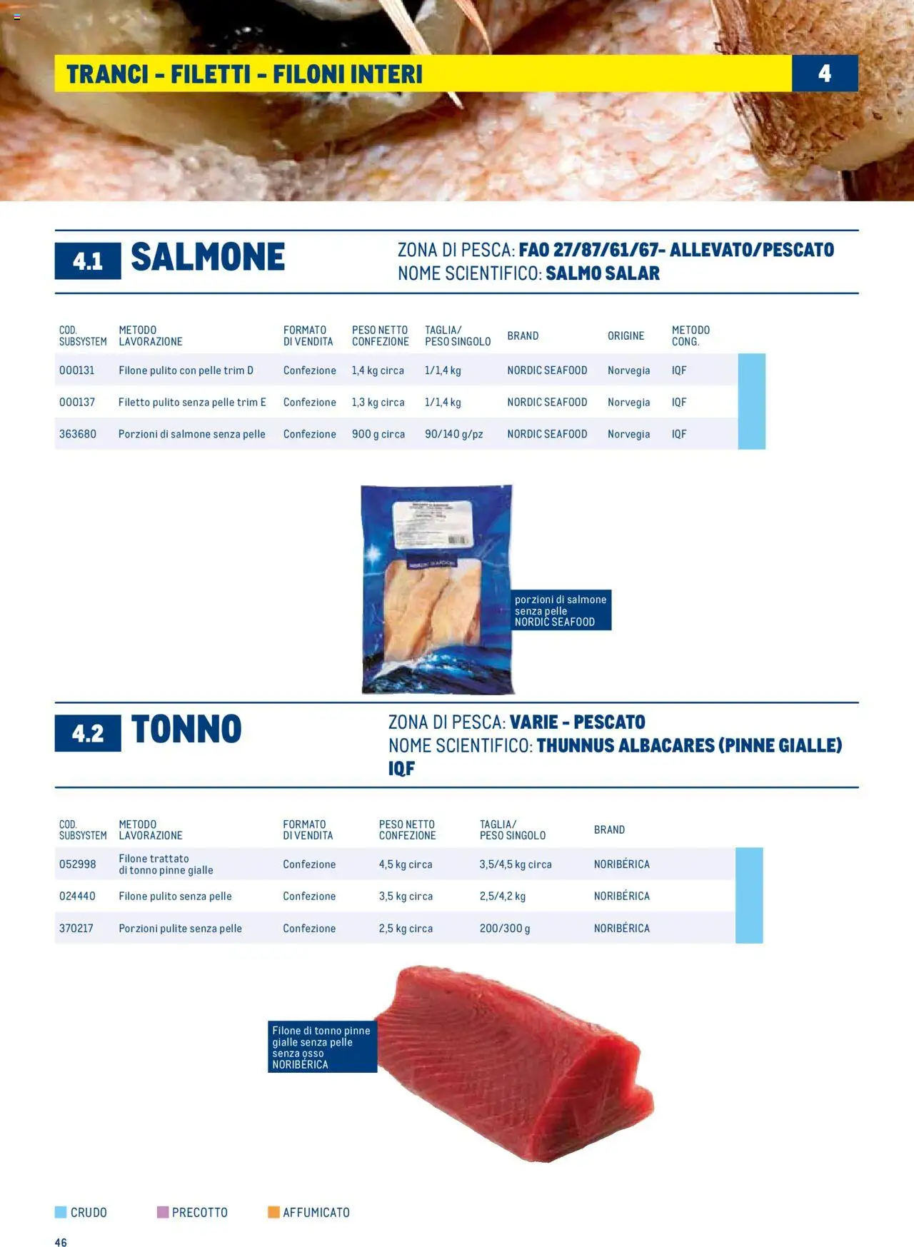 Metro Surgelati 2025 catalogo - pagina 46 - valido dal 30/06/2025