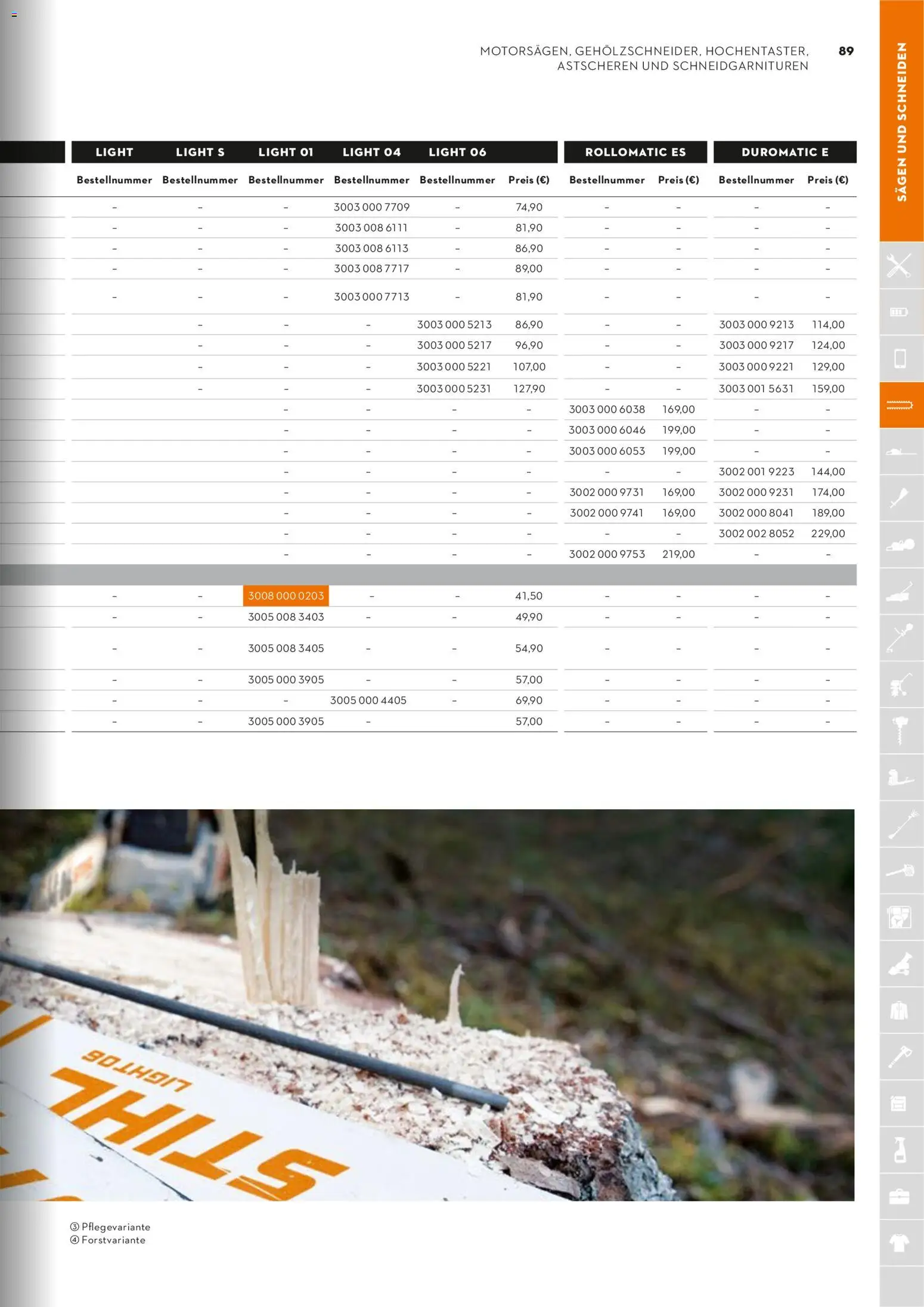 STIHL Katalog - Seite 89 - gültig ab 01.01.2026