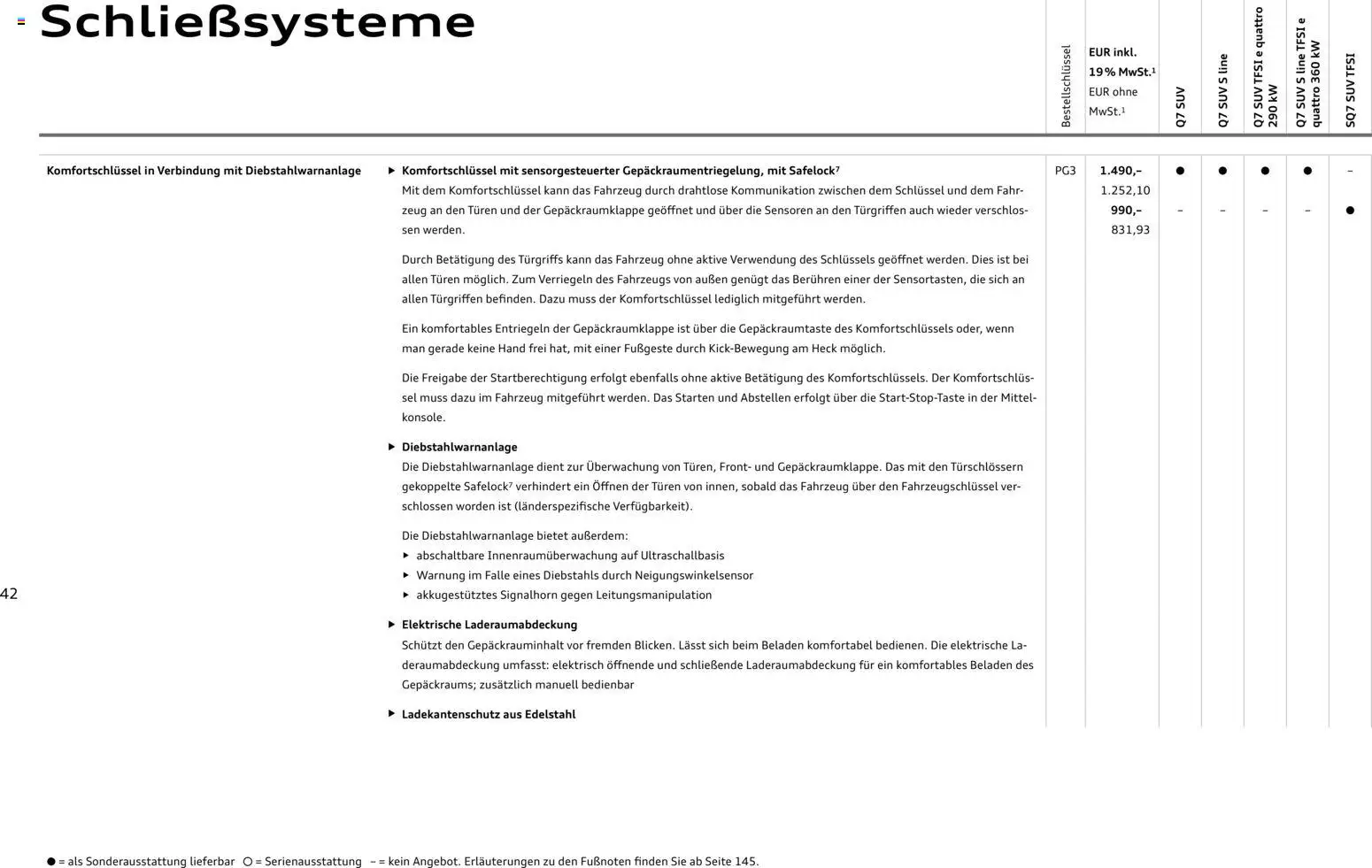 Audi Q7 - Seite 42 - gültig ab 28.10.2025