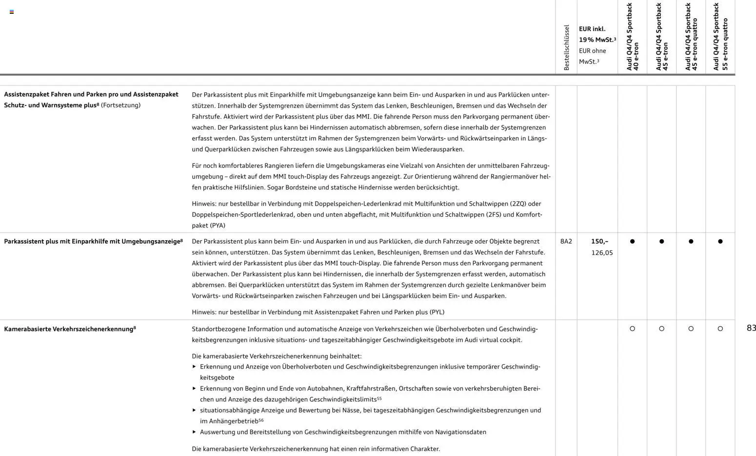 Audi Q4 e-tron / Q4 Sportback e-tron - Seite 83 - gültig ab 01.10.2025