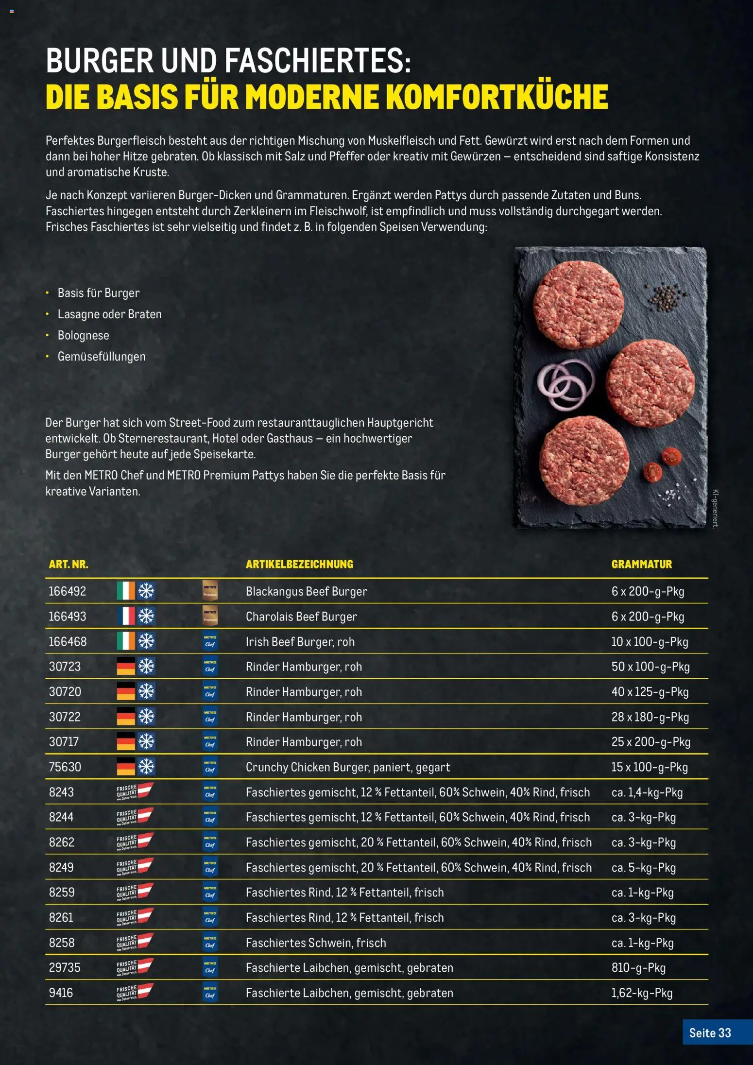 Metro Fleischkatalog - page 33- valid from 20.02.2026