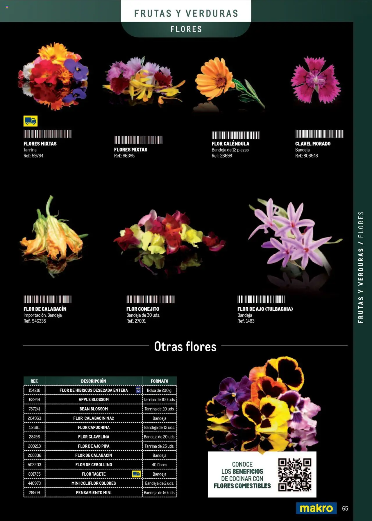 Makro - Especia Carta - Página de 65 - Válido desde 08/04/2025