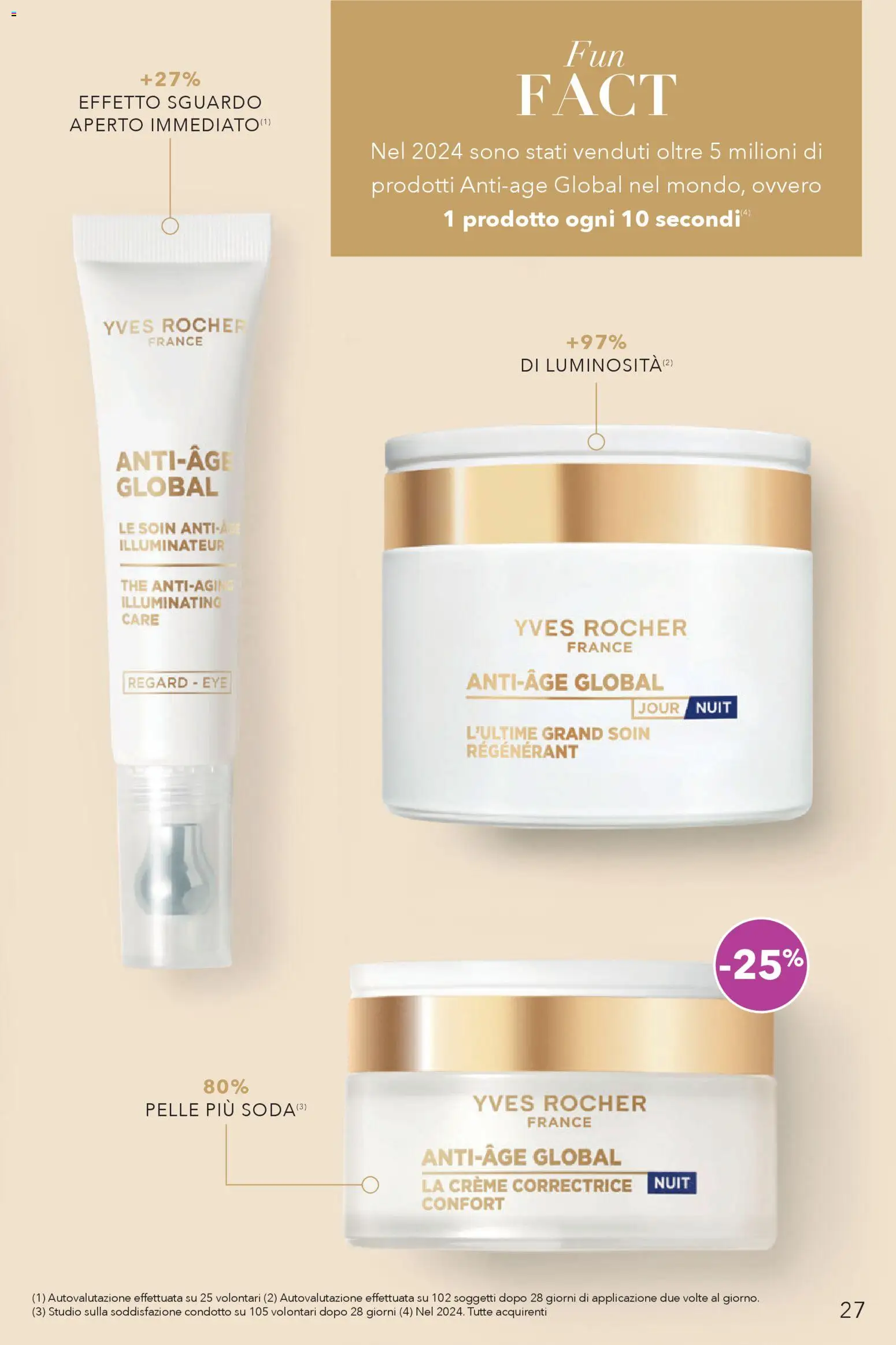 Yves Rocher catalogo Haircare - pagina 27 - valido dal 02/04/2026
