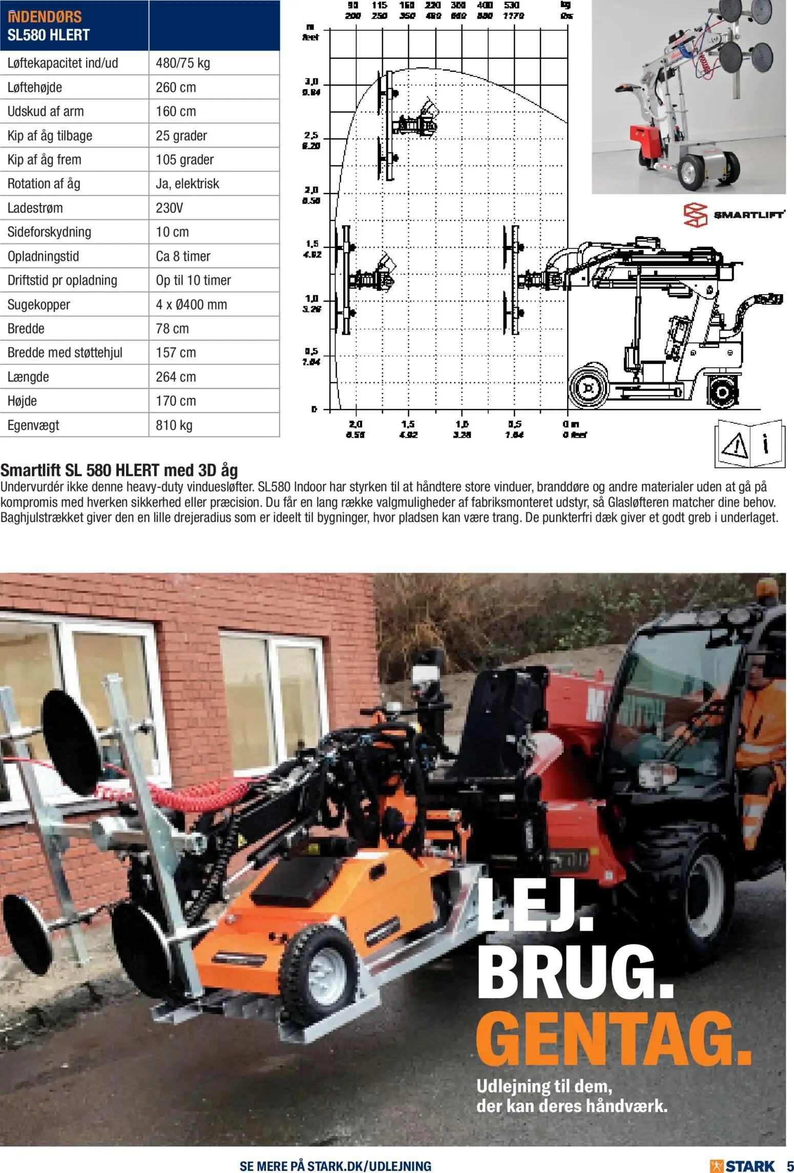 Stark - Glas- og fliseløftere - page 5- valid from 01/01/2026