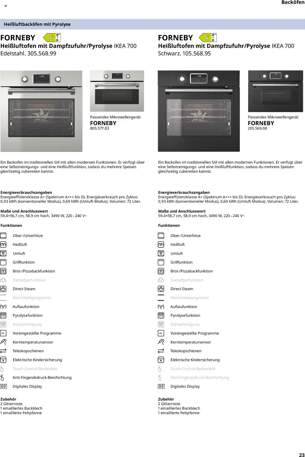 Ikea Elektrogeräte - Seite 23 - gültig ab 30.09.2025