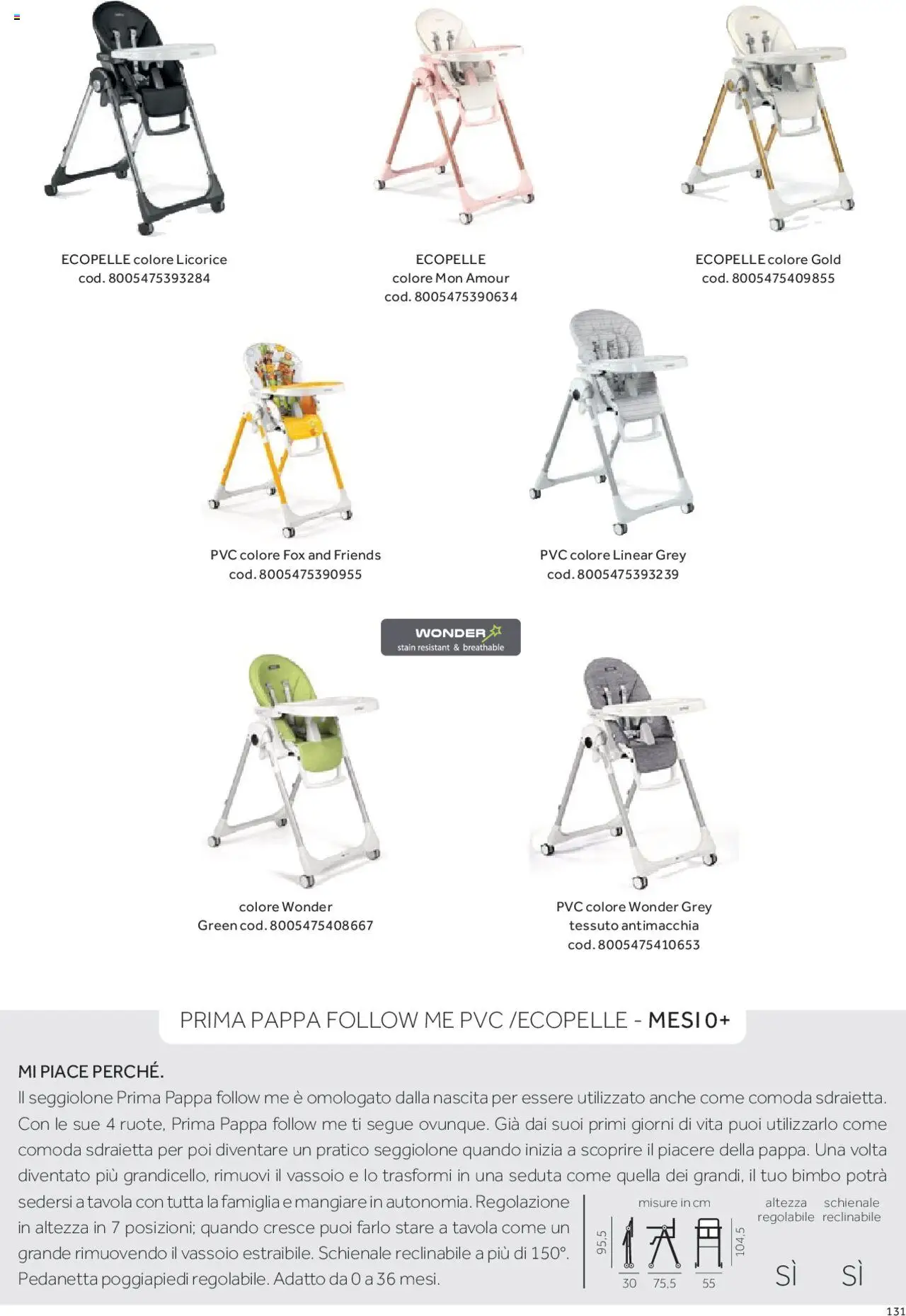 Catalogo Il Seggiolone Prenatal	 - pagina 18 - valido dal 01/01/2025