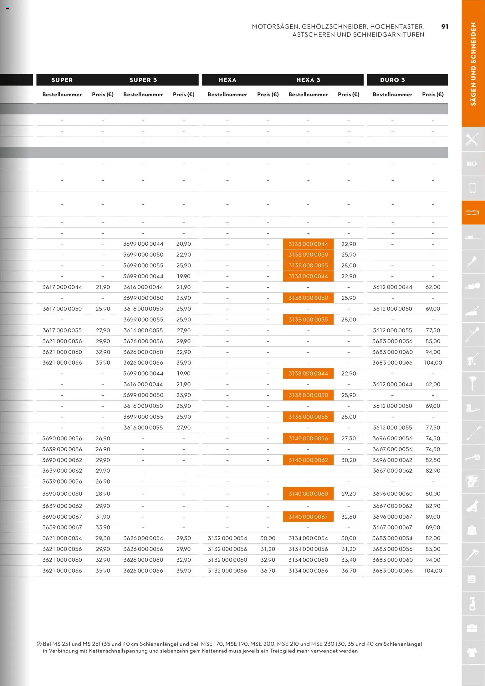 STIHL Katalog - Seite 91 - gültig ab 01.01.2026