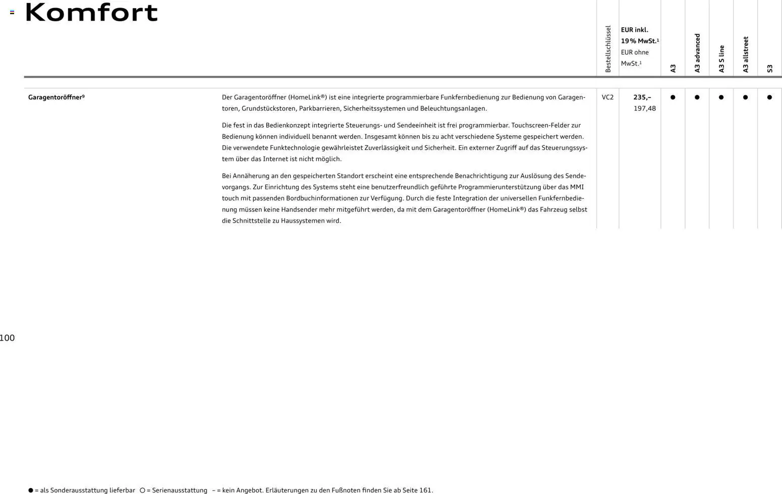 Audi A3 - Seite 100 - gültig ab 28.10.2025