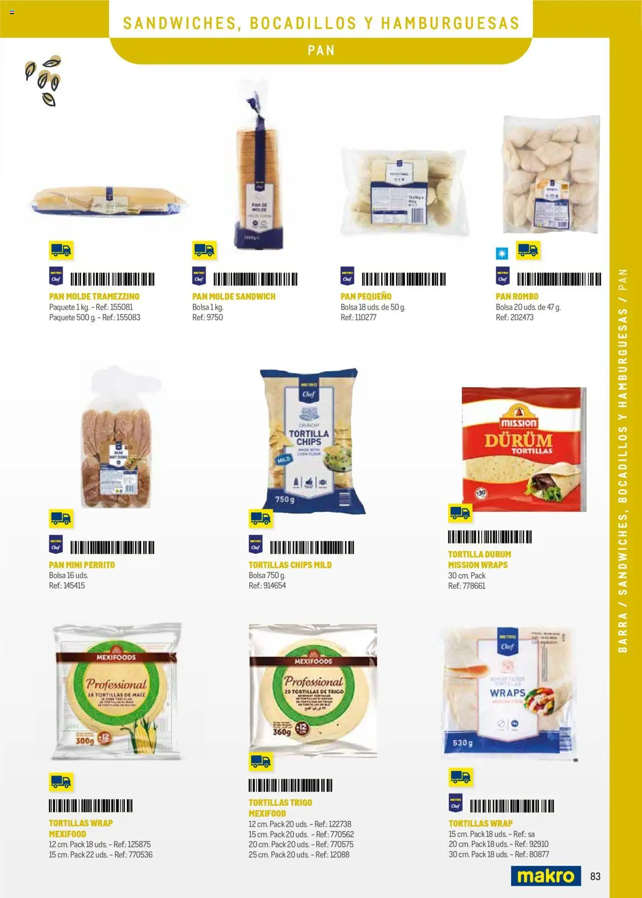 Makro - Menú y Barra Prat - Página de 83 - Válido desde 08/09/2025