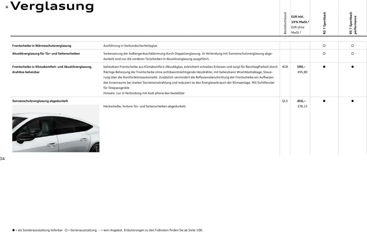 Audi RS 7 Sportback / RS 7 Sportback performance - Seite 34 - gültig ab 18.02.2025
