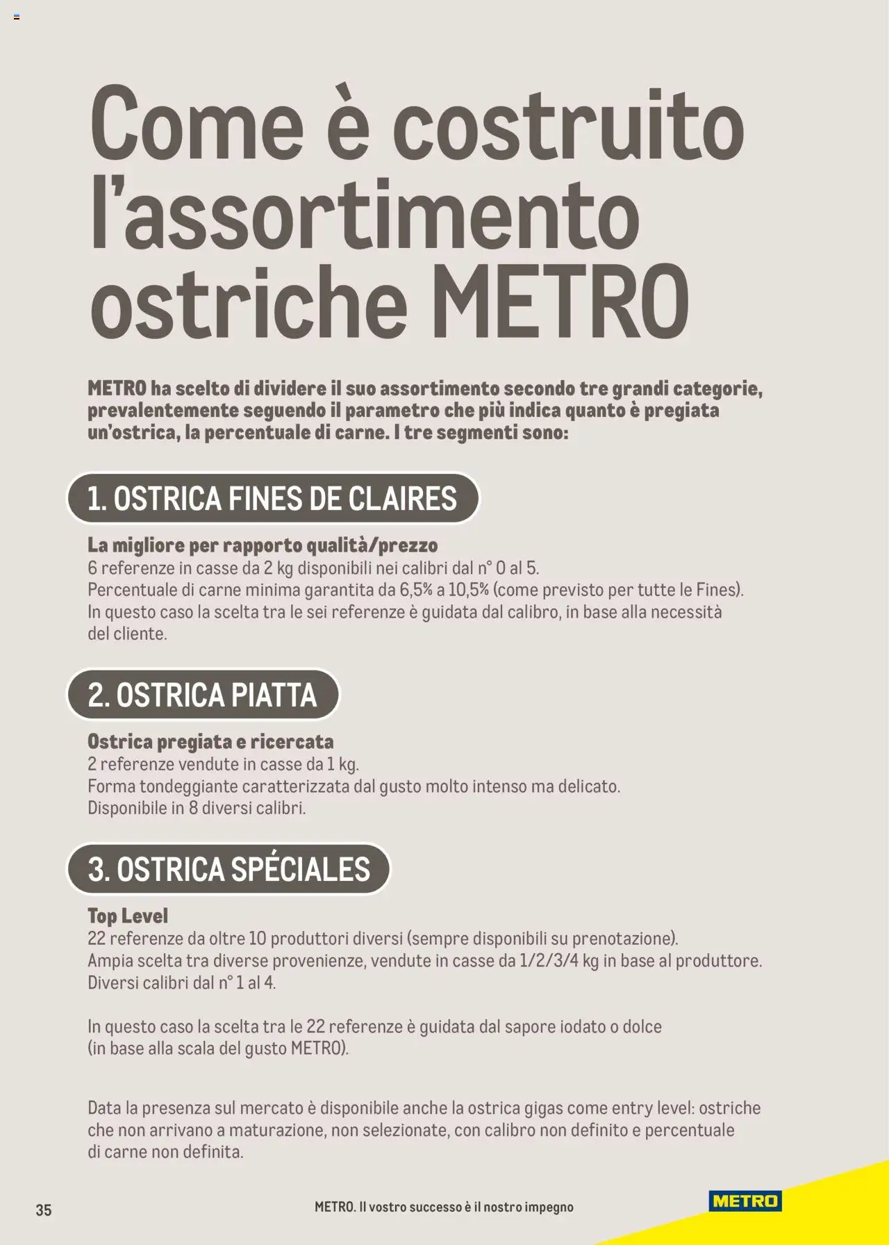 Catalogo Frutti di mare Metro	 - pagina 35 - valido dal 11/07/2024