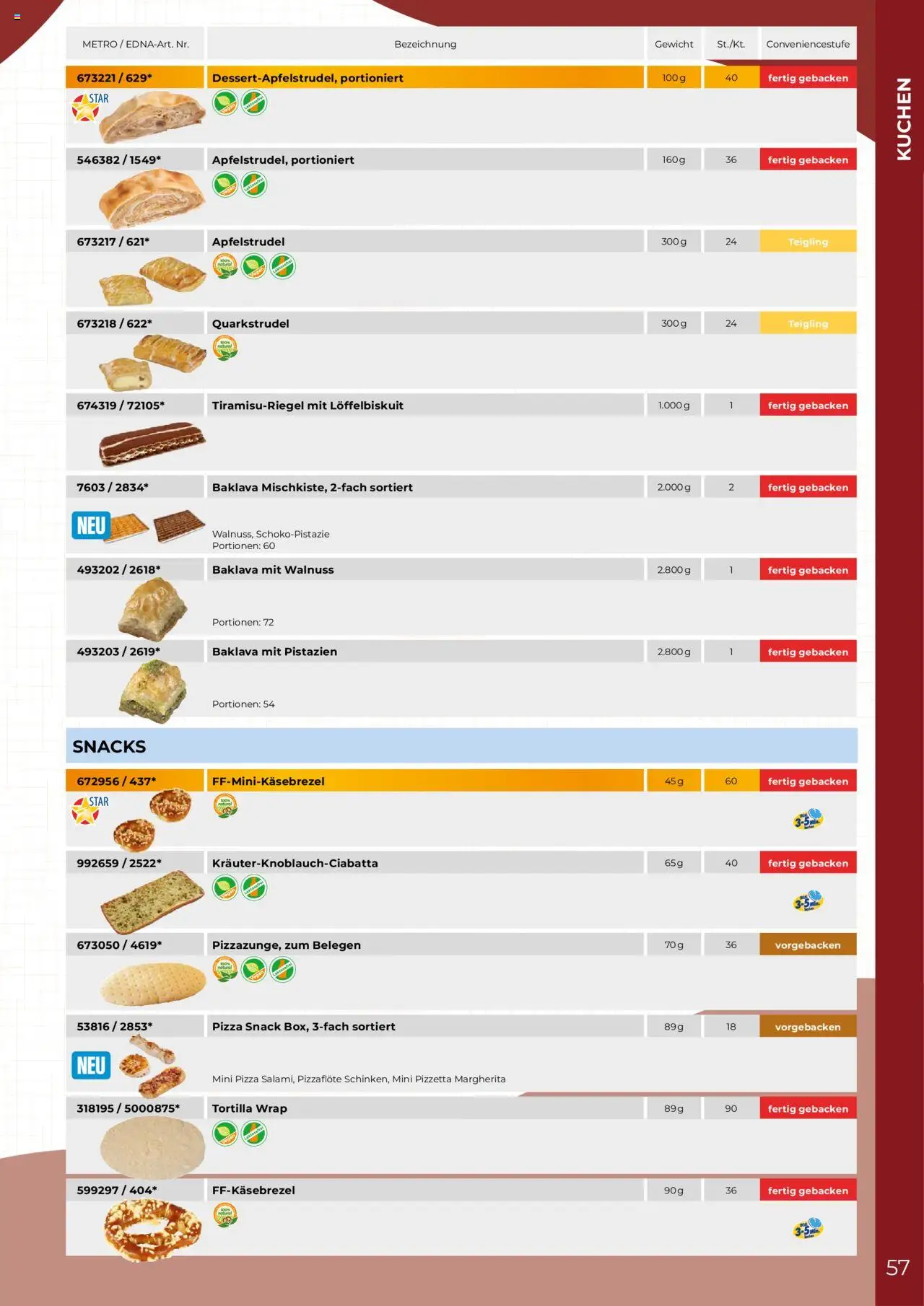 Metro  Edna Foodservice - Seite 57 - gültig ab 01.10.2025