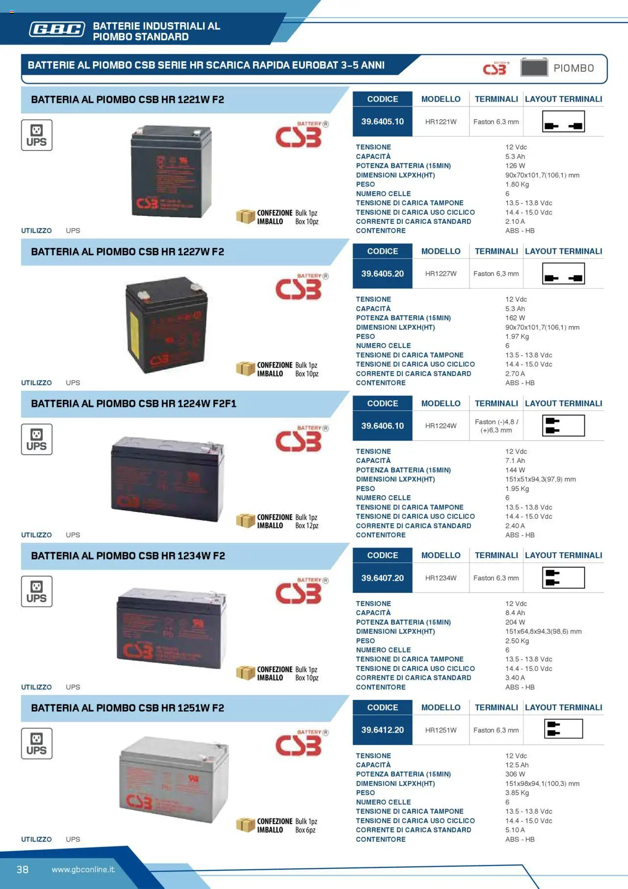 Volantino Batteries & Power GBC	 - pagina 38 - valido dal 12/04/2025