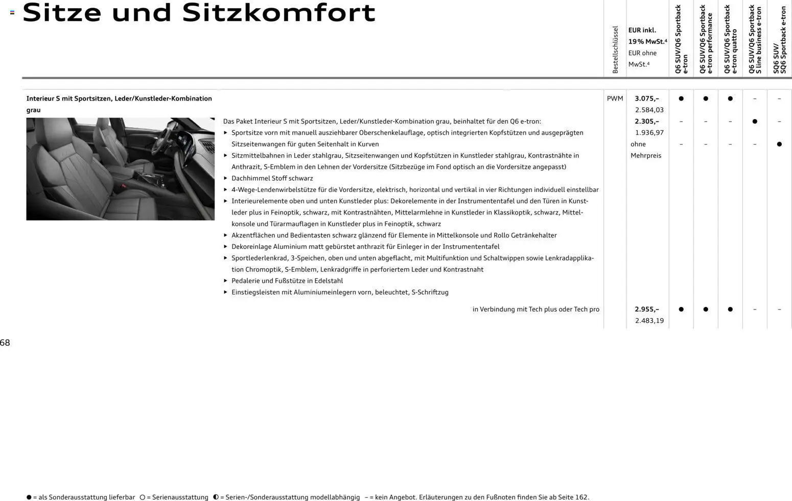 Audi Prospekt 	 - Seite 68 - gültig ab 28.10.2025