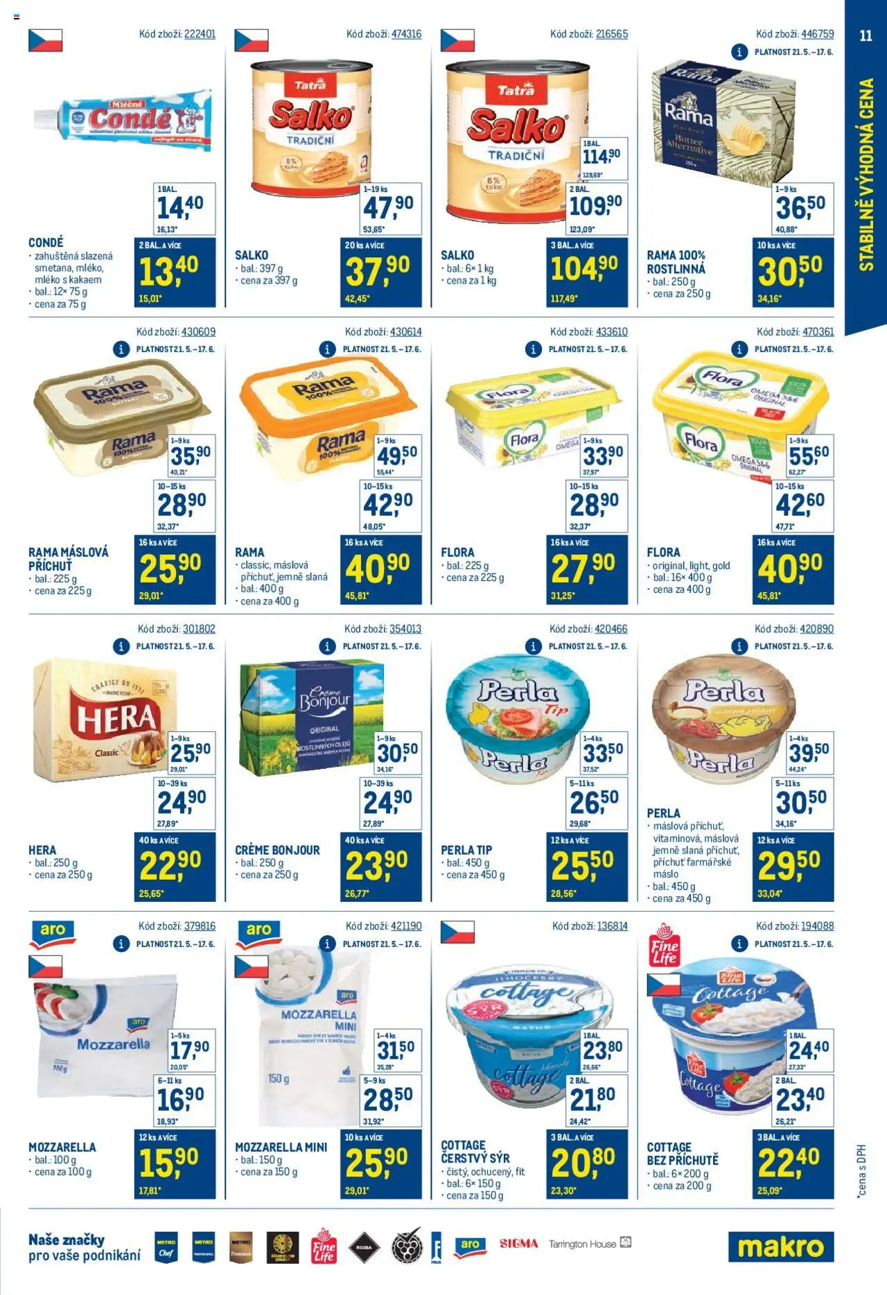 Makro leták - Stabilně výhodná cena - maloobchod - strana 11- platný od 21.05.2025