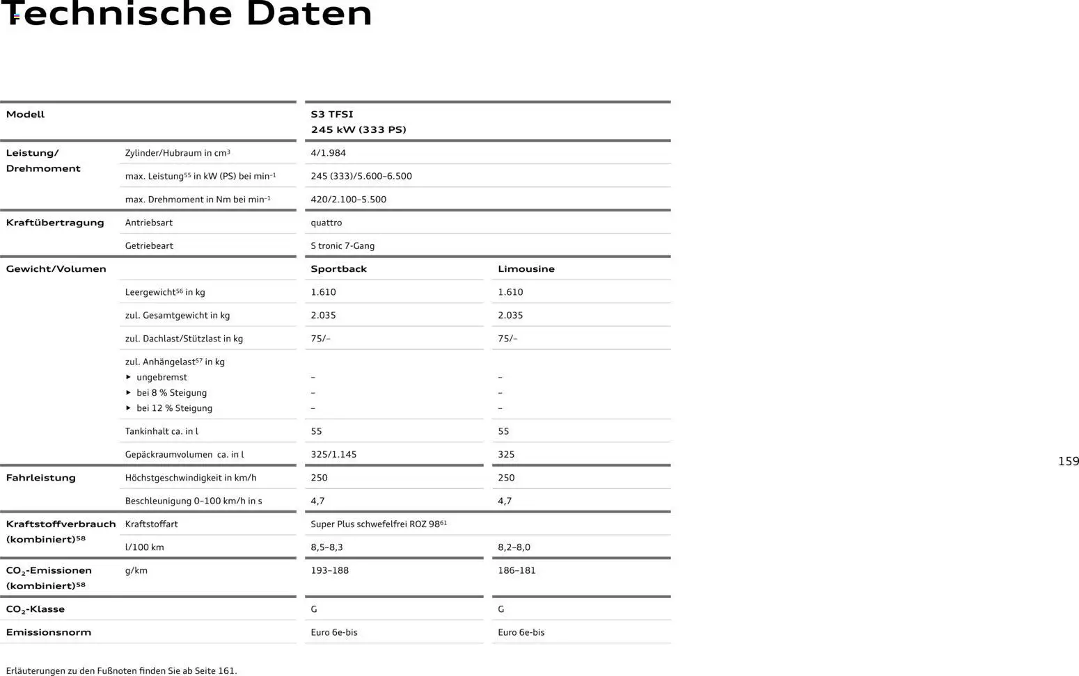 Audi A3 - Seite 159 - gültig ab 28.10.2025