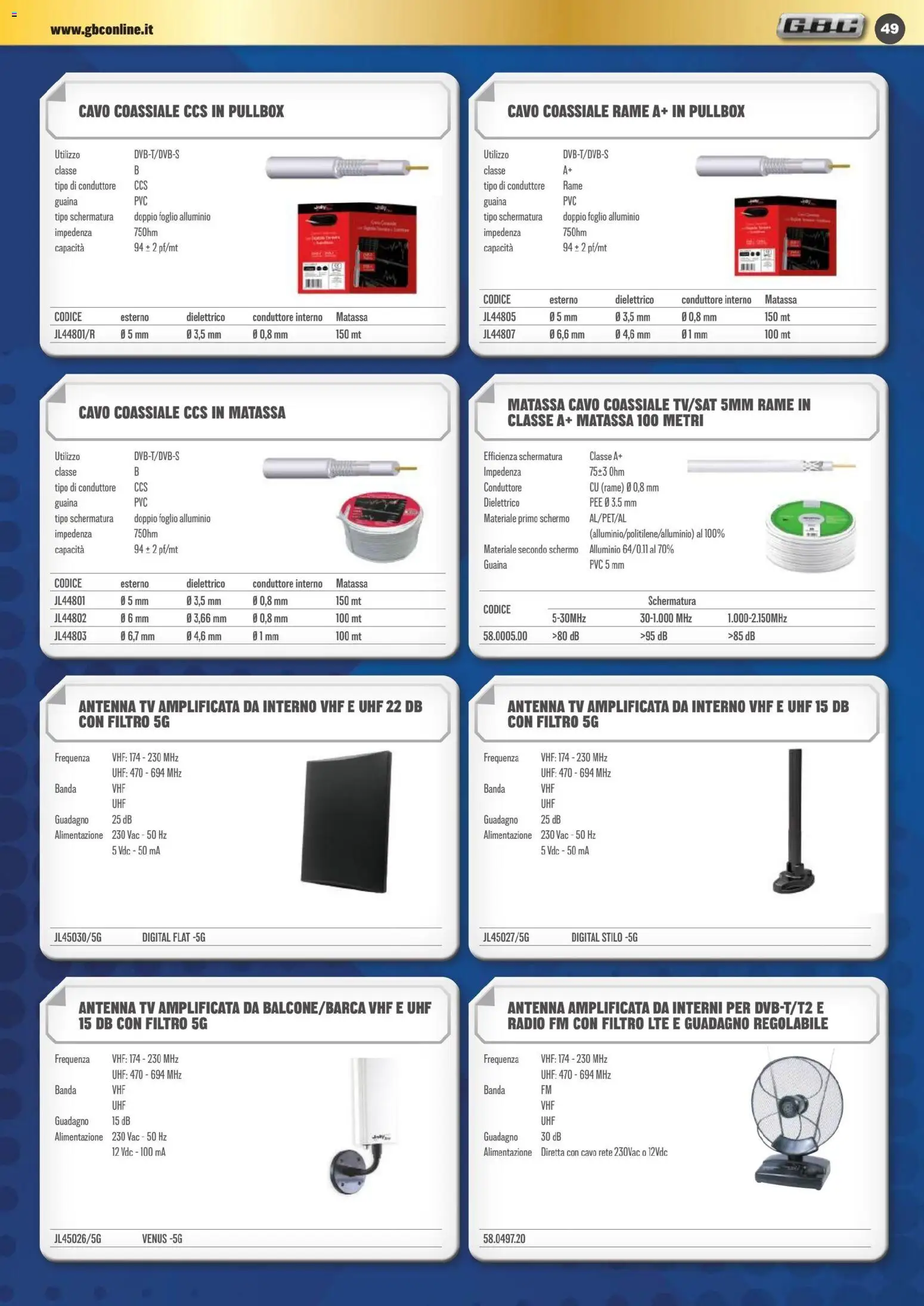 Volantino GBC	 - pagina 49 - valido dal 01/11/2025
