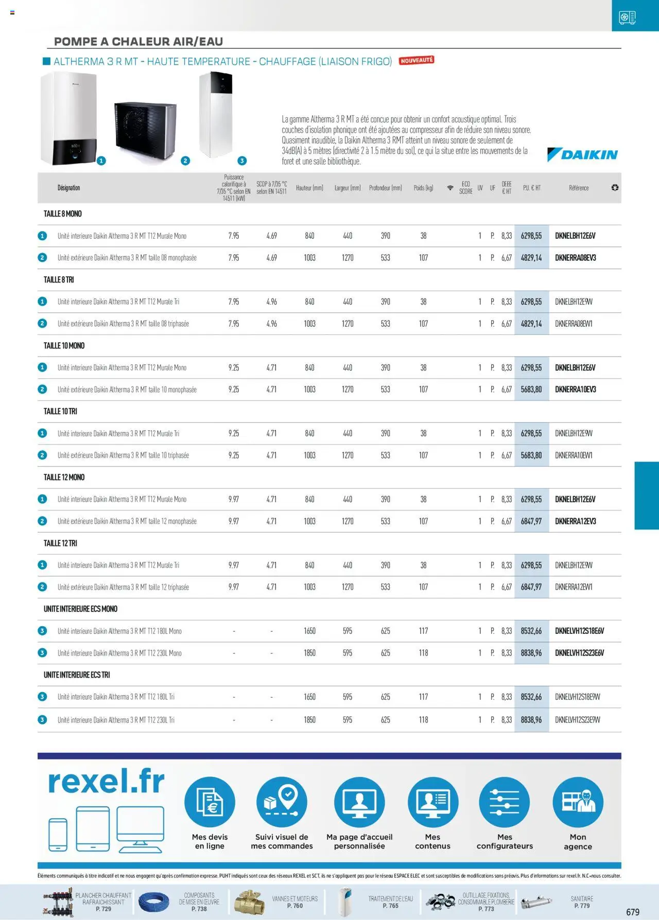 Rexel Chauffage Hydraulique, PAC Air-Eau, Plomberie et Sanitaire - page 21 - valable à partir du 01/12/2024