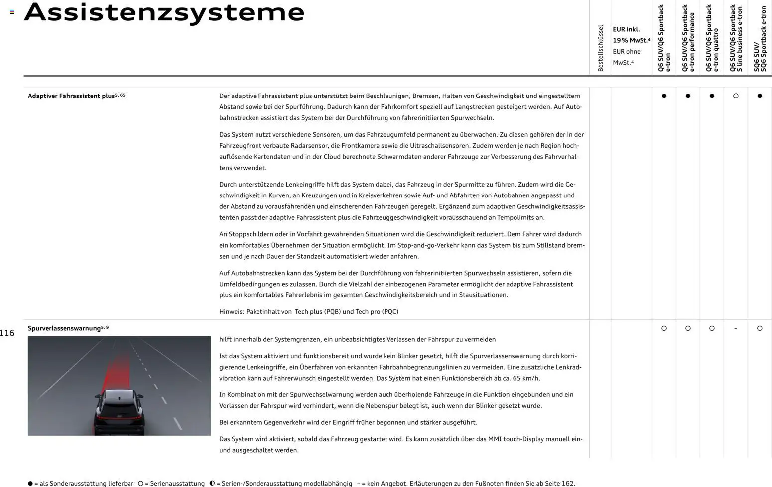 Audi Prospekt 	 - Seite 116 - gültig ab 28.10.2025